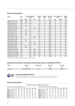 Translation missing: lv.products.product.gallery_thumbnail_alt