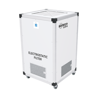 UPM/EC FE
