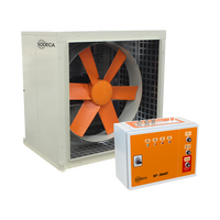KIT BOXSMART II